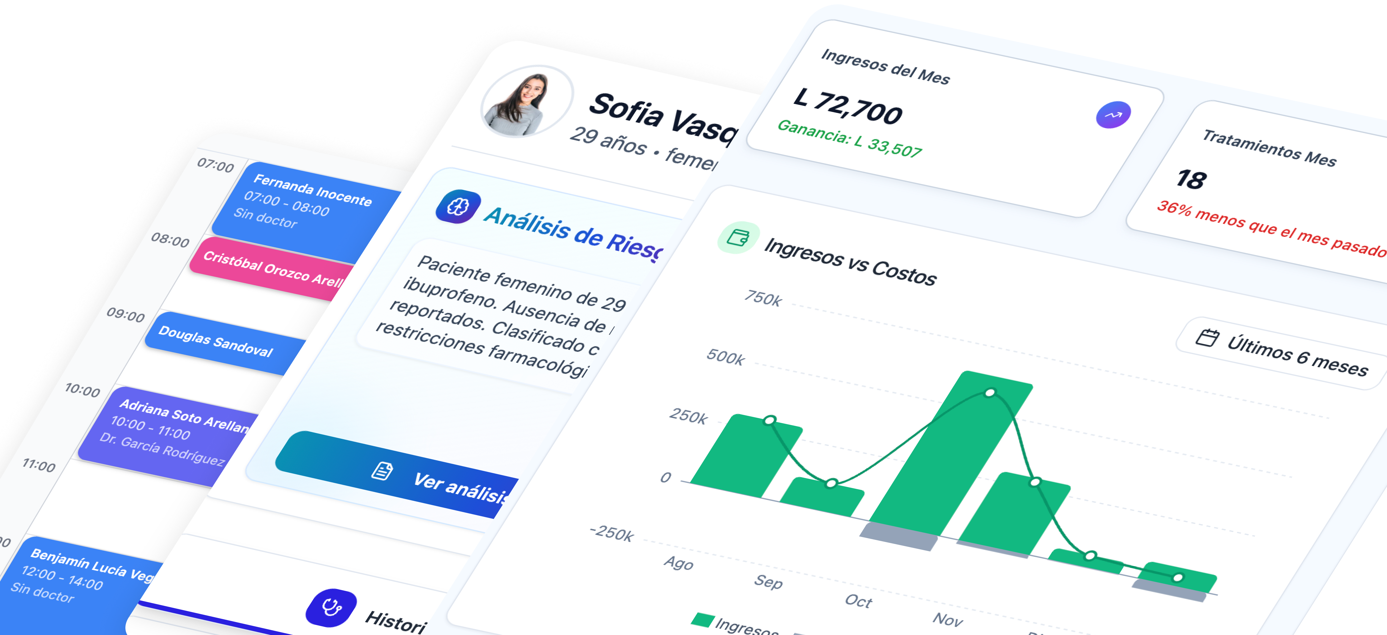 Zendy Dashboard